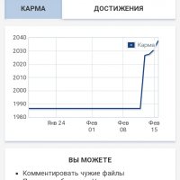 Надоели со своими багами